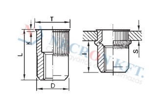 Nyitott süllyesztettfejű mikroperemes szegecsanya rovátkolt 45761